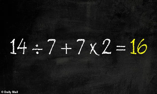 Divided Over a Simple Equation: X Users Clash Over Answer to 14 ÷ 7 + 7 × 2, Ranging from 2 to 81