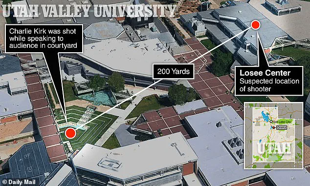 FBI's Exclusive Probe Reveals Hidden Warning Signs in Charlie Kirk Shooting