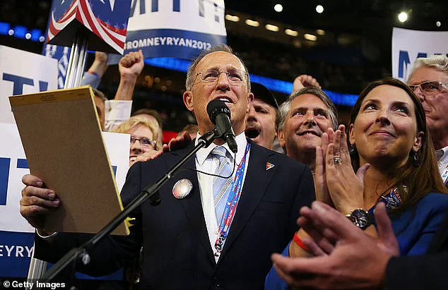 Exclusive: Mitt Romney's Family in Grief as Brother's Divorce Filing Emerges Ahead of Sister-in-Law's Sudden Death