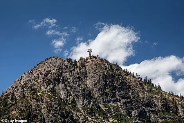 Palisades Tahoe Ski Resort Delays Winter Opening Due to Unseasonably Warm Weather and Insufficient Snowfall