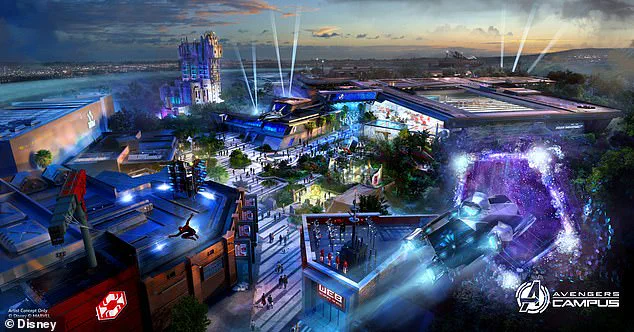 Disneyland Files Permits for New 6,000-Space Parking Structure with Pedestrian Bridge to Downtown Disney