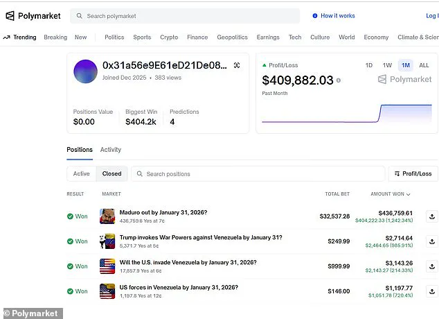 US Military Operation Sparks Controversy Over Polymarket's Refusal to Pay Venezuela Invasion Bets