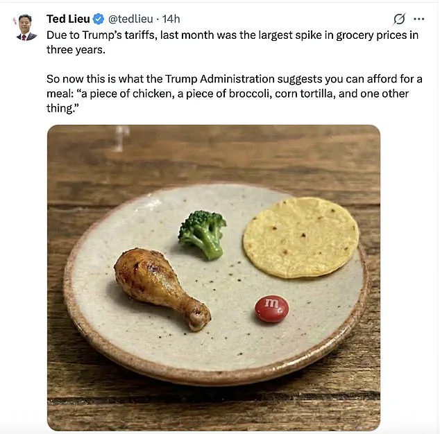 Debate Intensifies Over $3 Meal Proposal in White House's Inverted Food Pyramid Initiative