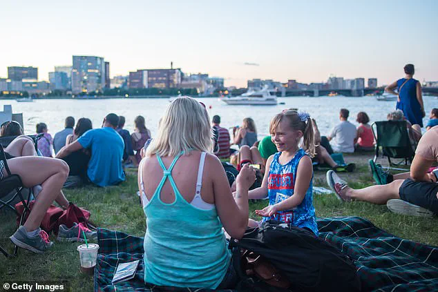 New Study Reveals Paradox: America's Most Picturesque States Face Hidden Family-Raising Challenges