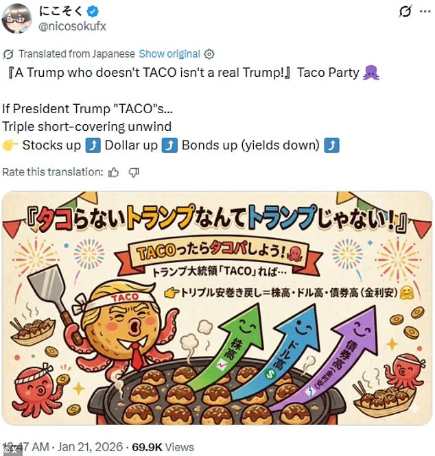 Reported Barriers and Political Tensions: California Governor's Exclusion from WEF Amid Critique of Trump's Greenland Speech and Potential 2028 Presidential Aspirations