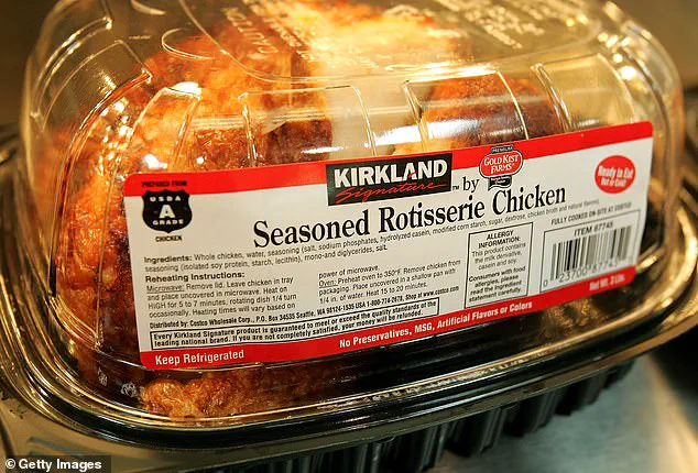 Costco Faces Lawsuit Over Hidden Truths in Kirkland Chicken Labeling