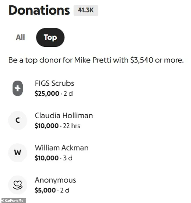 Exclusive Access to Information: Bill Ackman's Donations to the Minnesota Nurse's Family