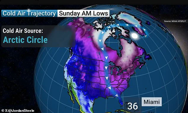 Historic Arctic Blast Threatens Miami with Rare Cold Snap, Marking First in 15 Years