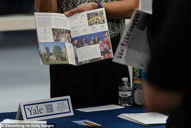 Yale University Eliminates Tuition for Families Earning Under $200,000, Aiming to Boost Higher Education Accessibility