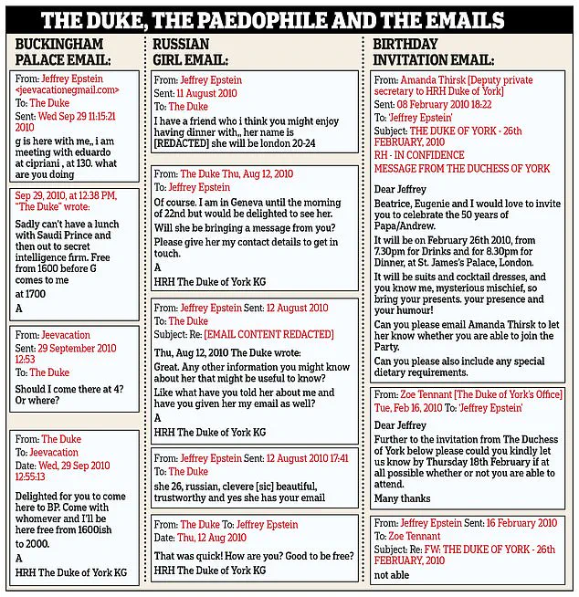 U.S. DOJ Document Release Sparks Public Scrutiny of Government Transparency