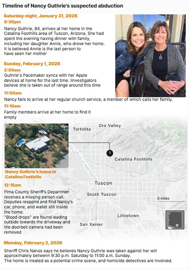 White House Pleads for Help in Urgent Search for Nancy Guthrie Amid Vital Medication Crisis