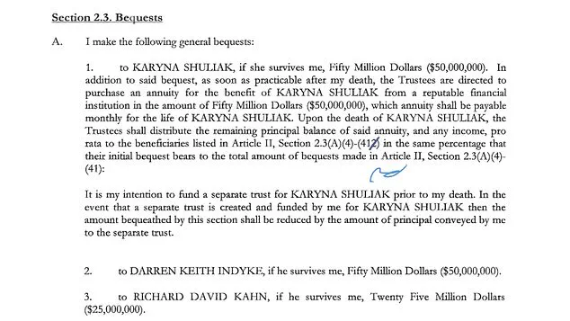 Exclusive Files Reveal Secret Bequest and Turbulent Romance Between Jeffrey Epstein and Karyna Shuliak, Unearthed by Daily Mail