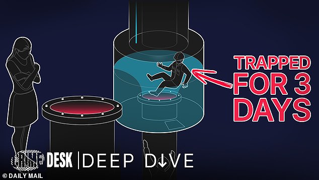 Tragedy at Sea: The Paria Pipeline Disaster and the Systemic Failures That Led to Five Divers' Deaths