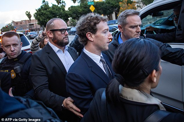 Zuckerberg's Bodyguards Spark Controversy with AI Glasses in Mental Health Trial