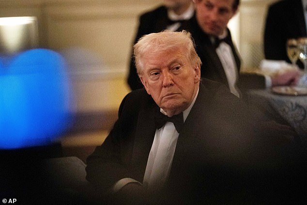 JPMorgan Chase Faces Political Controversy Over Trump Account Closures Amid Legal Battle and Broader Implications for Corporate Influence