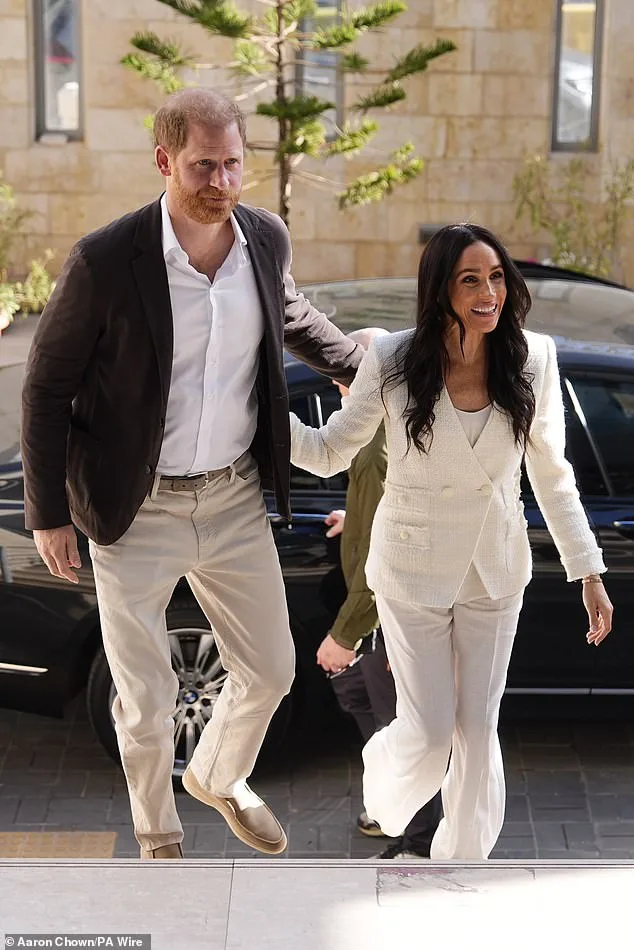 Prince Harry and Meghan Spotlight Palestinian Refugee Crisis in Jordan as WHO Director Emphasizes Global Health Imperative