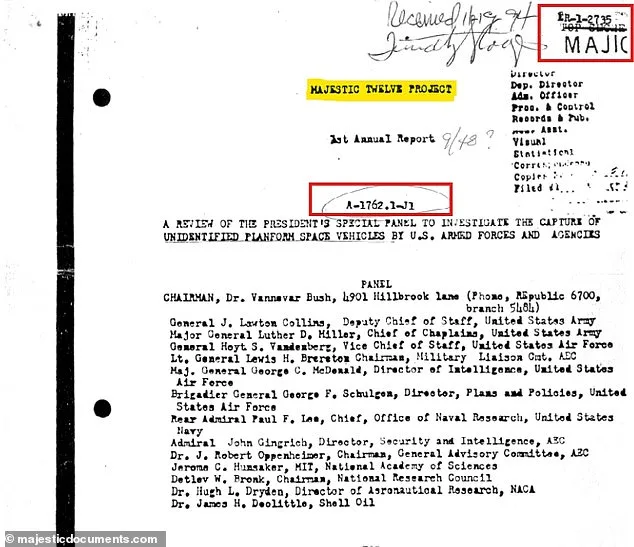 New Analysis Suggests Majestic-12 UFO Files May Be Authentic, Contradicting FBI Claims