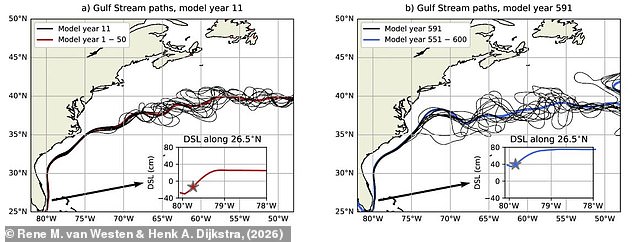Ominous Red Flags Signal AMOC Collapse and Global Climate Peril