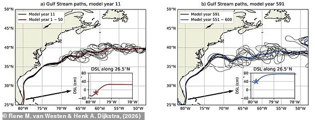 Ominous Red Flags Signal AMOC Collapse and Global Climate Peril
