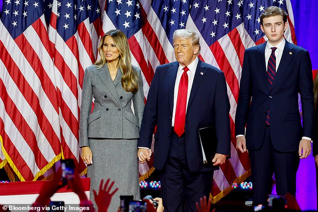 Charles Dellschau's 1900s Airships and 'TRUMP' Markings Ignite Conspiracy Theories of Foretold Presidency