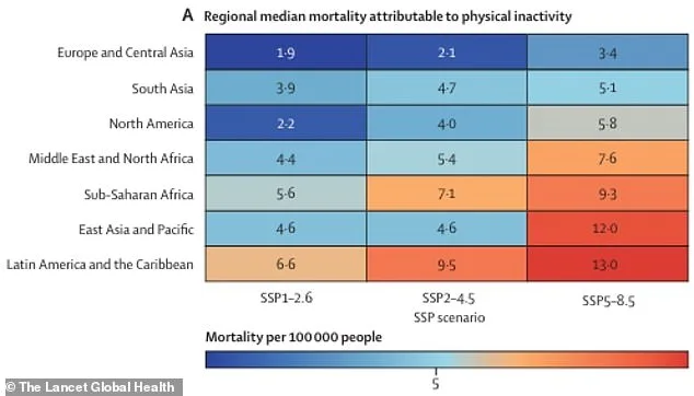 Climate Crisis Could Kill 700,000 Annually by 2050 Due to Heat-Induced Inactivity, Study Warns