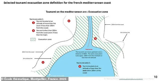 French Riviera Faces Imminent Tsunami Threat: 100% Probability Within Three Decades
