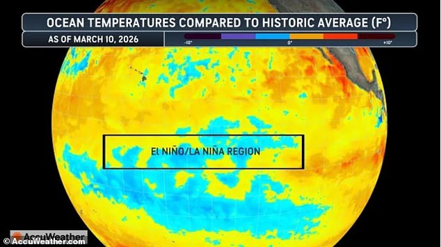 Super El Niño Could Emerge This Summer, Warning of Unprecedented Global Heating