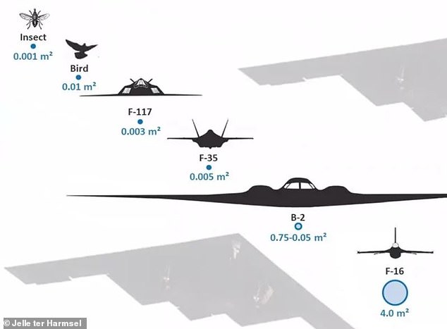 Iran Claims First-Ever Hit on F-35 Stealth Fighter, Defying US Air Superiority