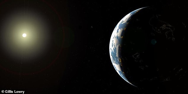 Scientists from the Carl Sagan Institute at Cornell University Identify 45 Earth-Like Exoplanets in Habitable Zones