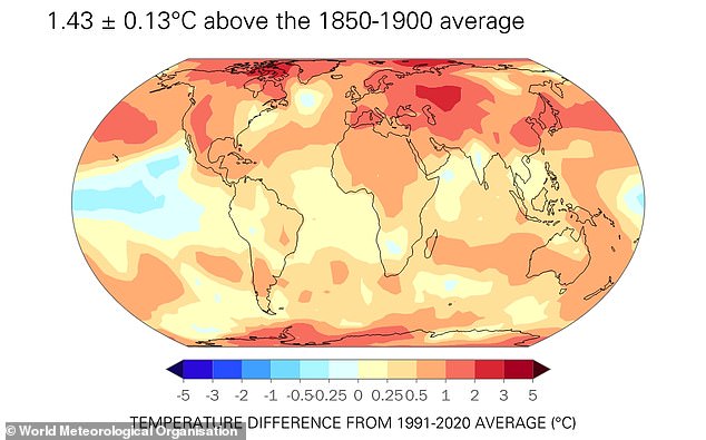 WMO Report: Record-Breaking Heat and Alarming Climate Trends Signal Deepening Crisis
