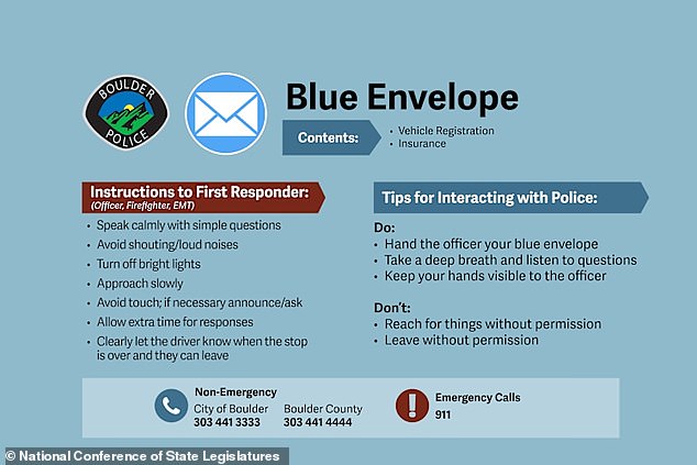 Washington State Introduces 'Blue Envelope' Law to Improve Communication Between Neurodivergent Individuals and Law Enforcement During Traffic Stops