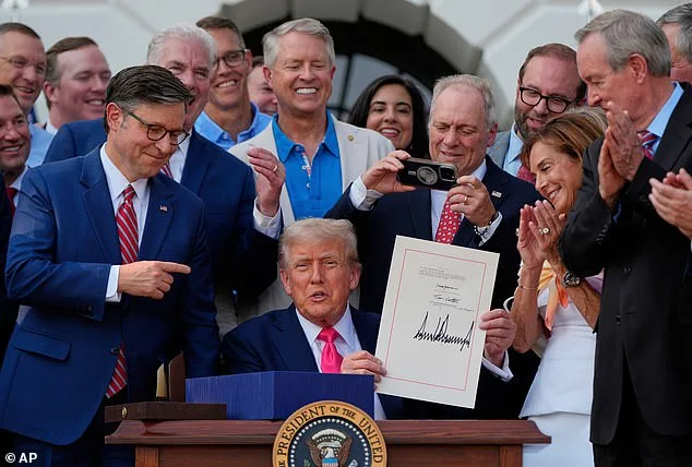 Historic Move: Trump's Signature to Appear on All U.S. Dollar Denominations for 250th Anniversary