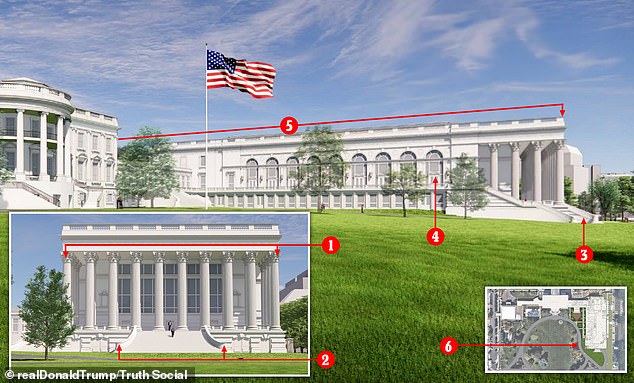 White House Ballroom Plan Sparks Debate Over Heritage and Modernization