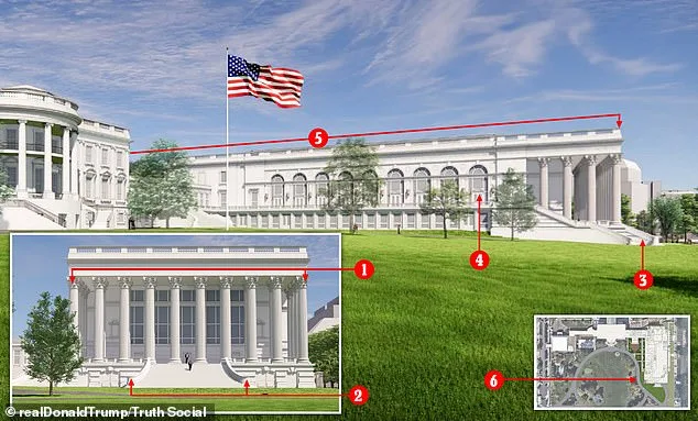 White House Ballroom Plan Sparks Debate Over Heritage and Modernization