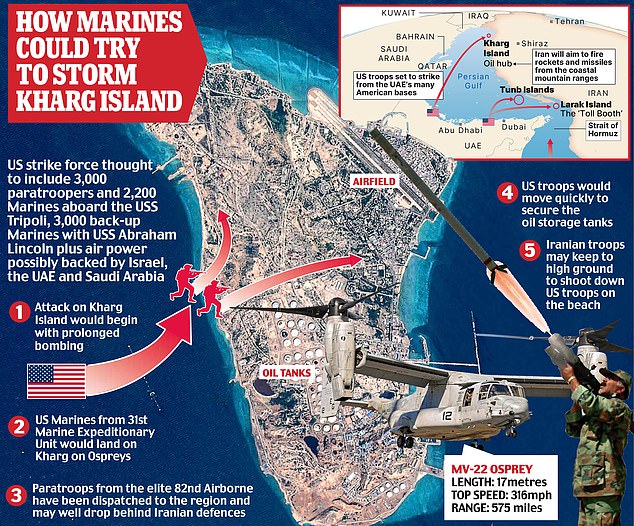 Trump Threatens to Destroy Iran's Infrastructure Unless Strait of Hormuz Reopened