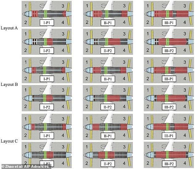 New Study Sparks Controversy Over Separating Elderly Passengers to Enhance Flight Evacuation Times