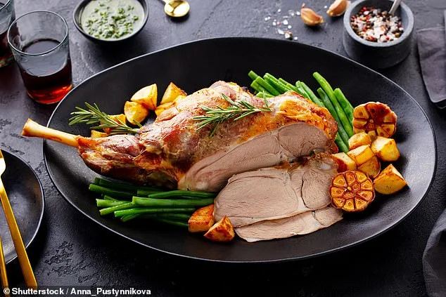 Rising Lamb Prices Due to Climate Change Add Hefty Cost to British Families During Easter