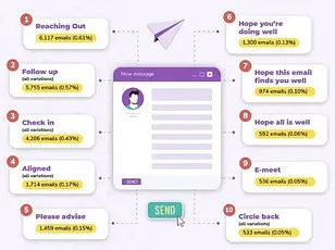 Laughing at Mistakes Makes You More Popular, Cornell Study Finds