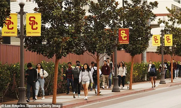 USC's Controversial Trial Policy Restricts Men in Lyon Center Gym for Gender-Specific Spaces
