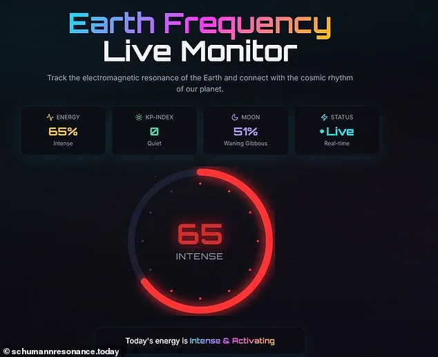 Mysterious Surge in Earth's 'Heartbeat' Sparks Global Concern as Schumann Resonance Reaches Unprecedented Levels, Linked to Human Health Effects