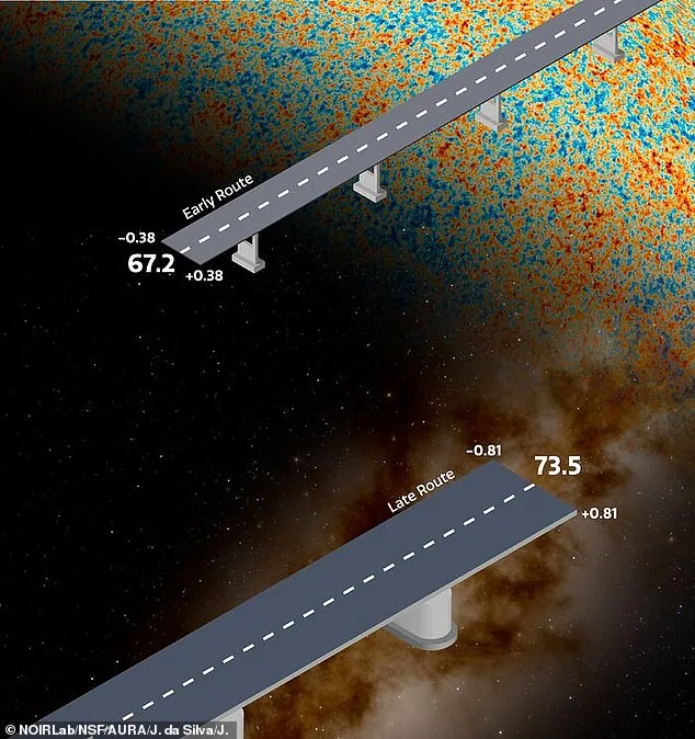Universe Expanding Faster Than Expected, Deepening the Hubble Tension Mystery