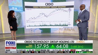 Active Managers Underperformed in 2025 as Index Funds Shined