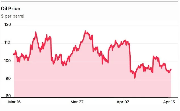 US-Iran Tensions Rise as Strait of Hormuz Blockade Intensifies