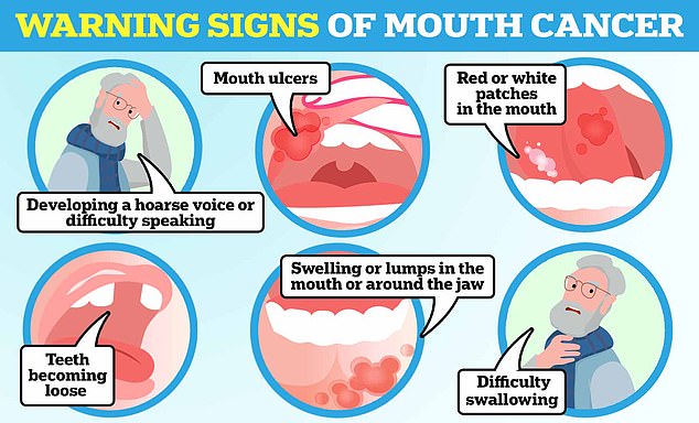 Woman faces tongue loss after mystery mouth ulcers reveal oral cancer.