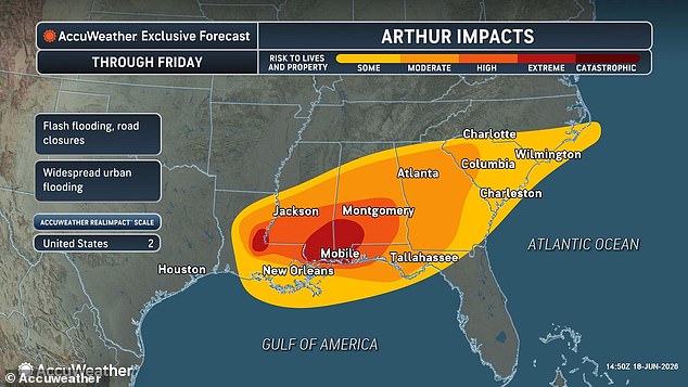 Tropical Storm Arthur Brings Deadly Flooding to Eight States