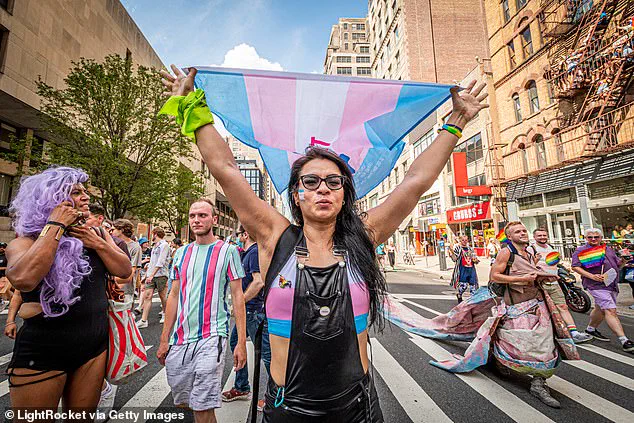 Transgender Rights: Navigating a Divisive Issue in American Politics