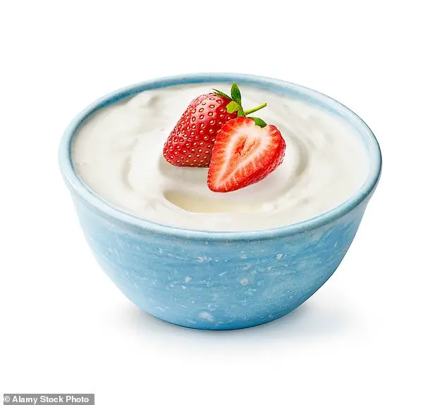 Yoghurt intake linked to reduced risk of premature death