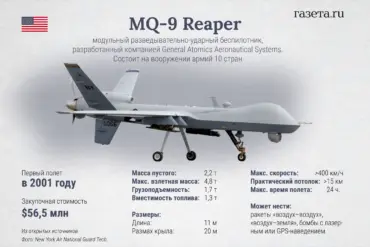 Houthis Shoot Down US Reaper Drone Over Yemen