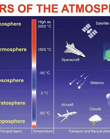 The Healing Ozone Hole: A Global Win