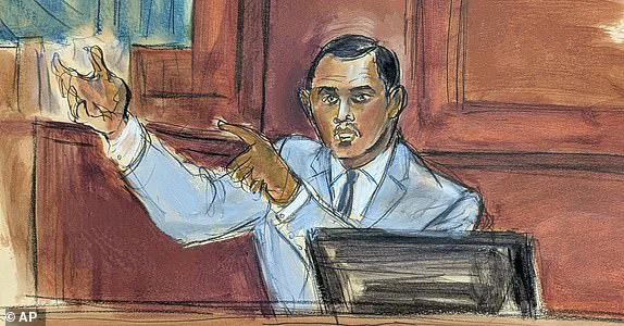 Courtroom Testimony Exposes Alleged Abuse by Hip-Hop Mogul, Highlighting Systemic Issues in Entertainment Industry